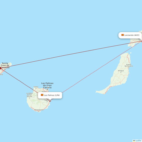 Prescott Support Company flights between Lanzarote and Las Palmas