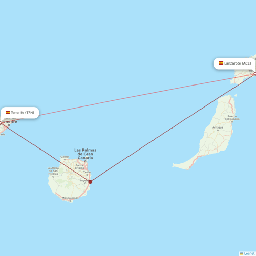 Prescott Support Company flights between Lanzarote and Tenerife