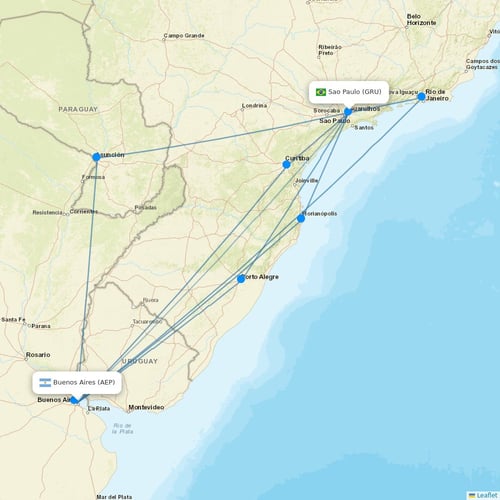 Gol flights between Buenos Aires and Sao Paulo
