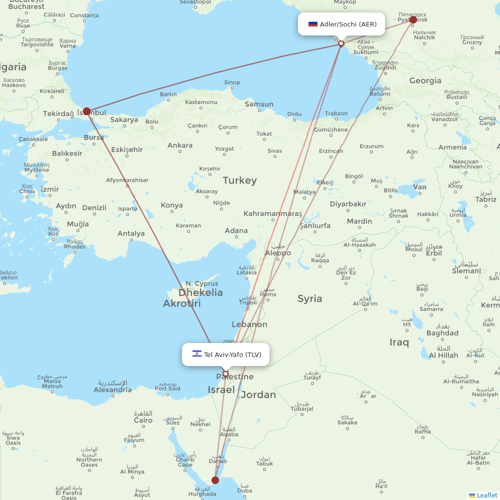 Red Wings flights between Adler/Sochi and Tel Aviv-Yafo