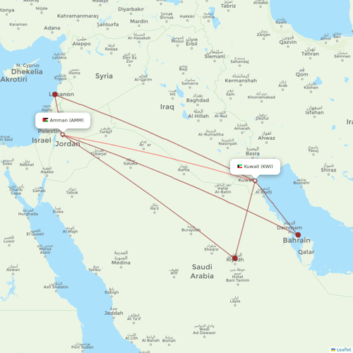 Kuwait Airways flights between Amman and Kuwait
