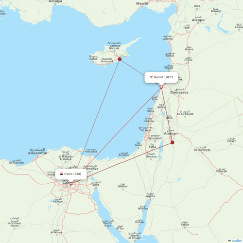 EgyptAir flights between Beirut and Cairo