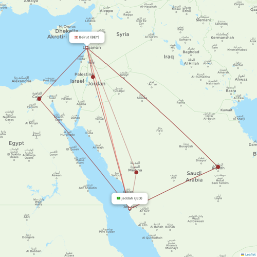 Middle East Airlines flights between Beirut and Jeddah