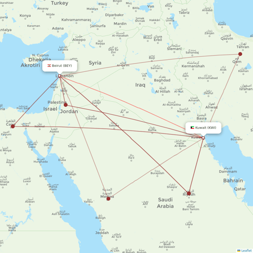 Middle East Airlines flights between Beirut and Kuwait