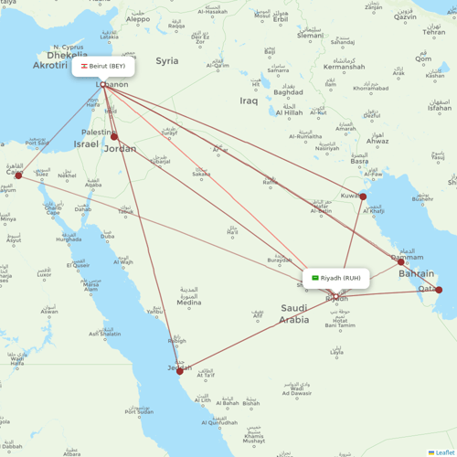 Middle East Airlines flights between Beirut and Riyadh