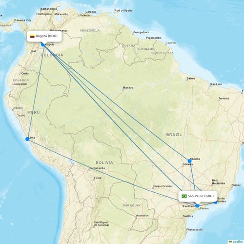 AVIANCA flights between Bogota and Sao Paulo