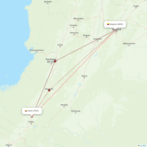 AVIANCA flights between Bogota and Pasto