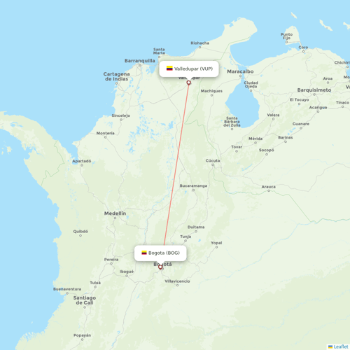 AVIANCA flights between Bogota and Valledupar