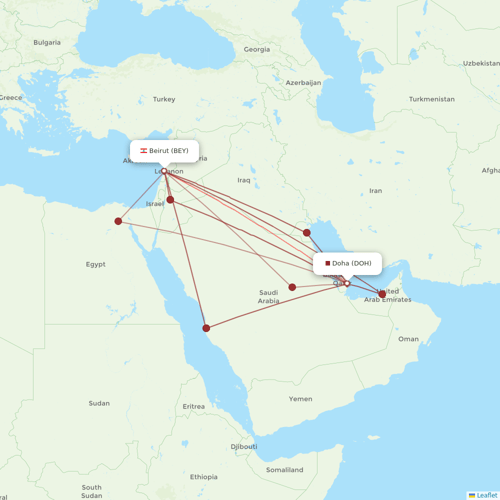 Middle East Airlines flights between Doha and Beirut