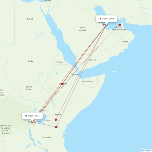 RwandAir flights between Doha and Kigali