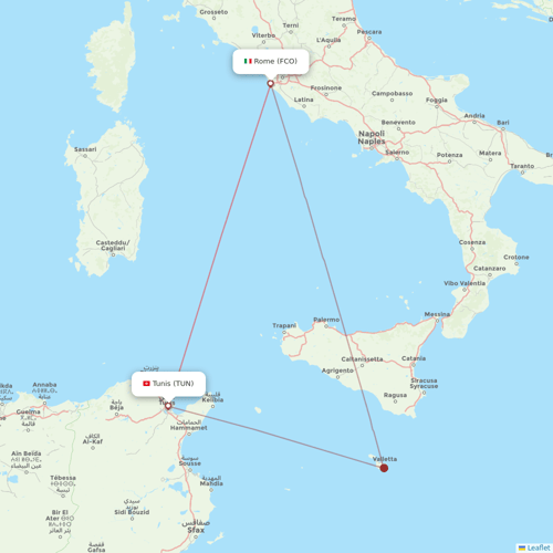 Tunisair flights between Rome and Tunis