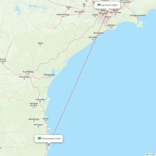 Gol flights between Florianopolis and Sao Paulo