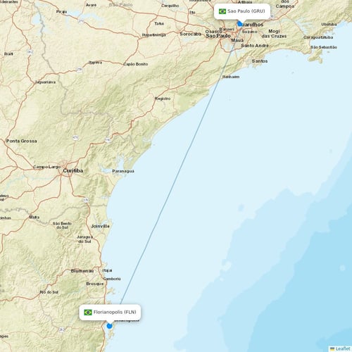 Gol flights between Sao Paulo and Florianopolis