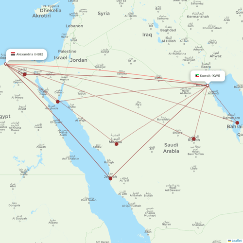 Air Cairo flights between Alexandria and Kuwait