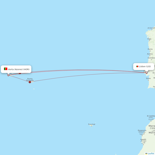 Azores Airlines flights between Horta (Azores) and Lisbon