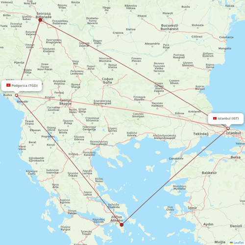 Interjet flights between Istanbul and Podgorica