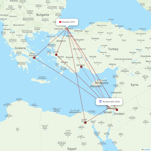 Turkish Airlines flights between Istanbul and Tel Aviv-Yafo