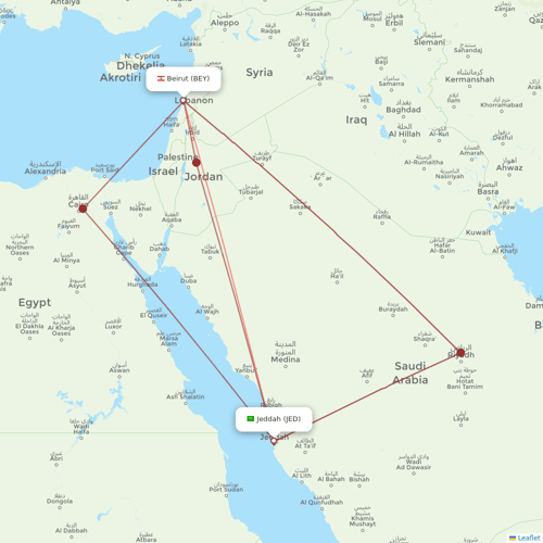 Middle East Airlines flights between Jeddah and Beirut