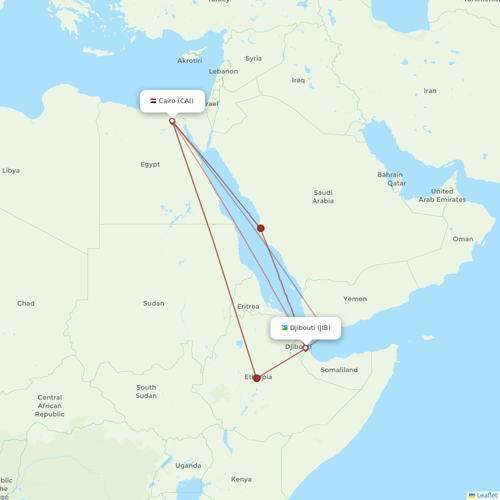AlMasria flights between Djibouti and Cairo