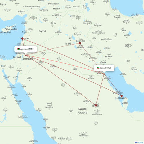 Royal Jordanian flights between Kuwait and Amman