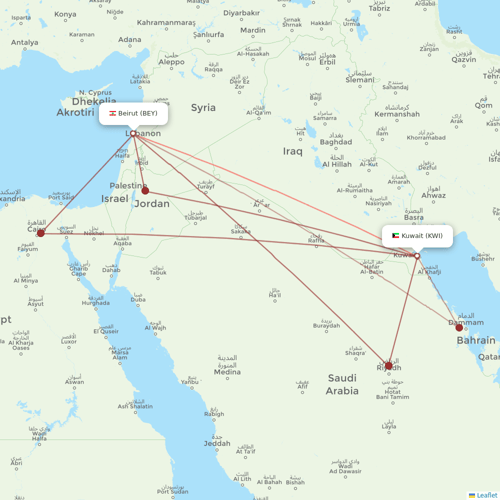 Kuwait Airways flights between Kuwait and Beirut