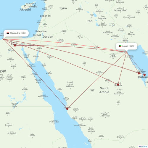 Air Cairo flights between Kuwait and Alexandria