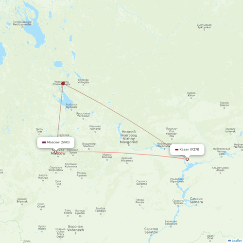 Aeroflot flights between Kazan and Moscow