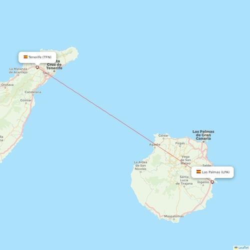 Prescott Support Company flights between Las Palmas and Tenerife