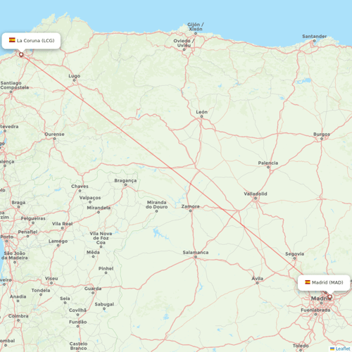 Iberia flights between Madrid and La Coruna