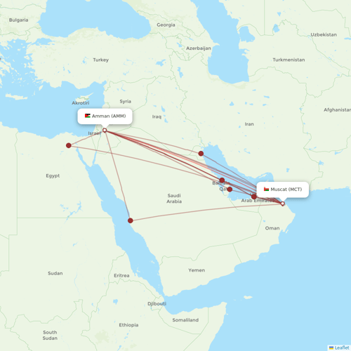 Oman Air flights between Muscat and Amman