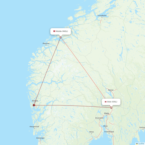 Norwegian Air flights between Molde and Oslo