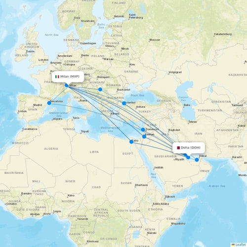 Qatar Airways flights between Milan and Doha