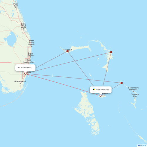 Bahamasair flights between Nassau and Miami