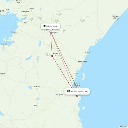 Kenya Airways flights between Nairobi and Dar Es Salaam