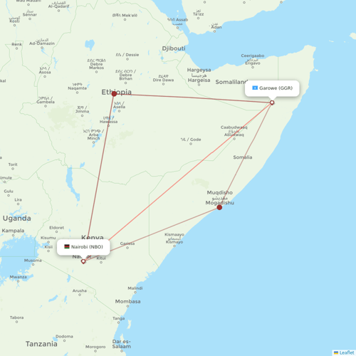 African Express Airways flights between Nairobi and Garowe