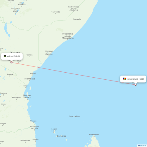 Kenya Airways flights between Nairobi and Mahe Island