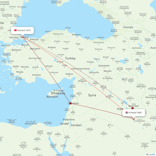 Iraqi Airways flights between Al-Najaf and Istanbul