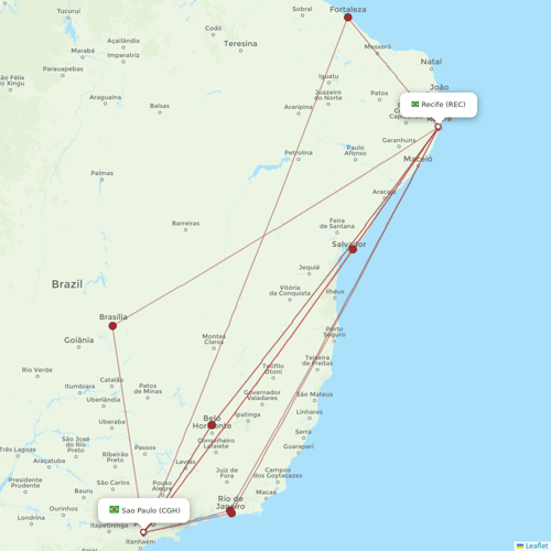Gol flights between Recife and Sao Paulo