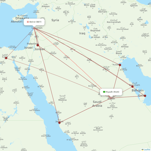 Middle East Airlines flights between Riyadh and Beirut