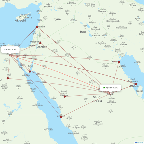 Saudia flights between Riyadh and Cairo