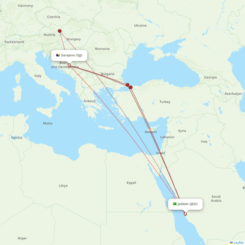 Flynas flights between Sarajevo and Jeddah