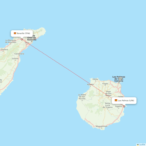 Prescott Support Company flights between Tenerife and Las Palmas