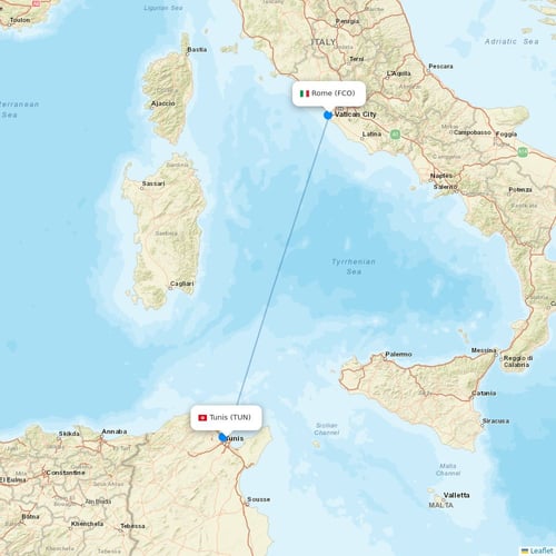 Tunisair flights between Tunis and Rome