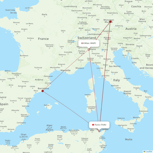Tunisair flights between Tunis and Milan