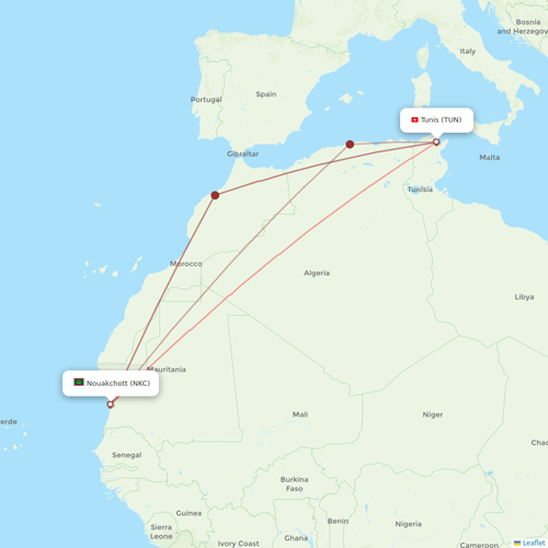 Mauritania Airlines International flights between Tunis and Nouakchott