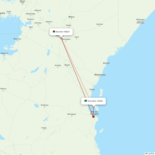 Kenya Airways flights between Zanzibar and Nairobi