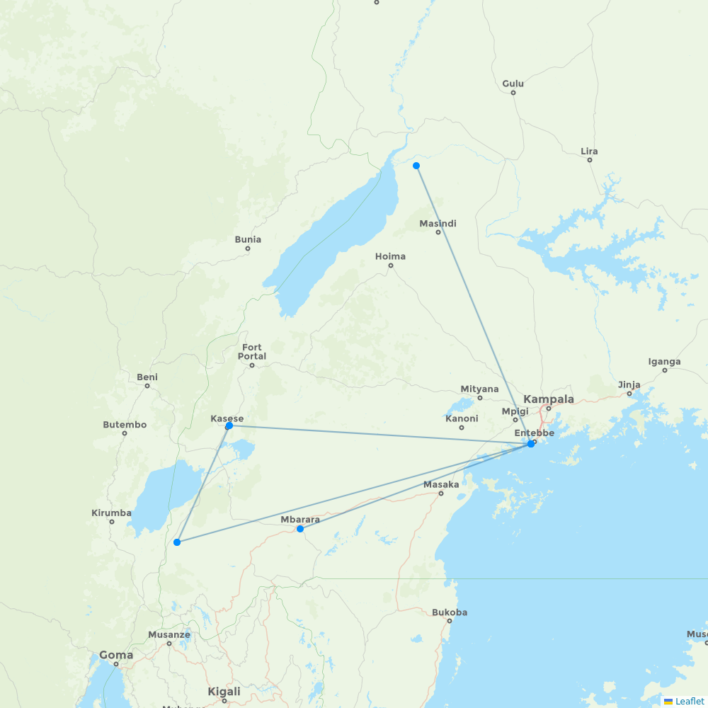 Aerolink Uganda destination map