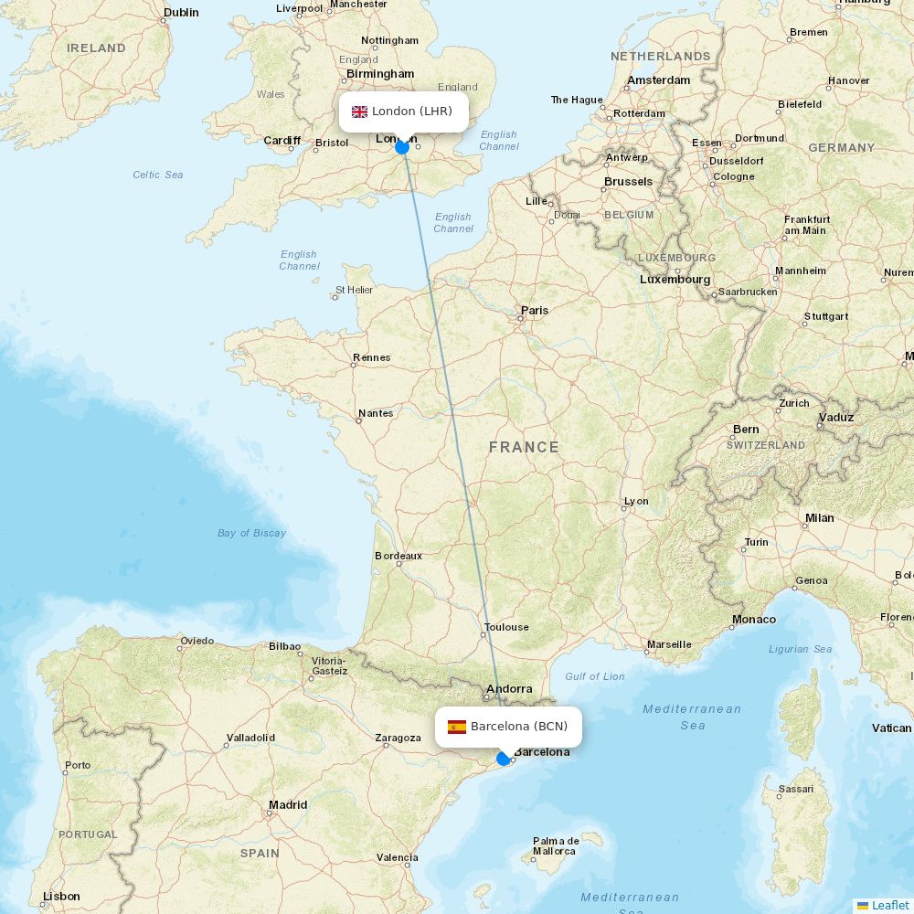 British Airways flights between Barcelona and London