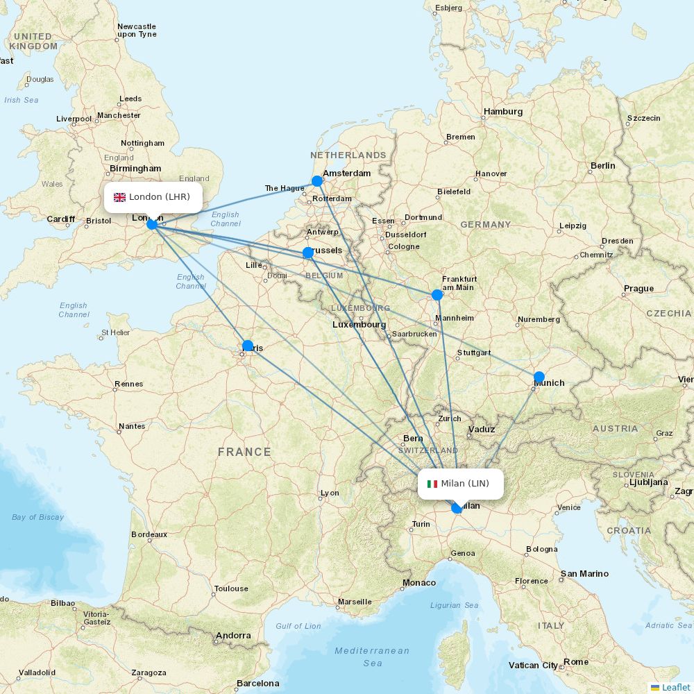 British Airways flights between Milan and London